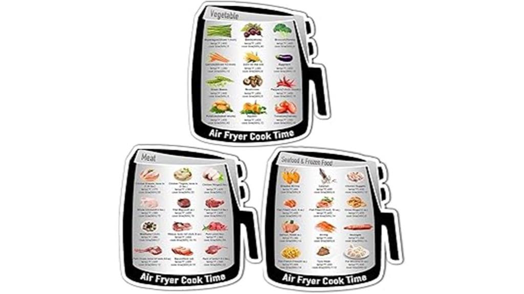air fryer conversion magnet