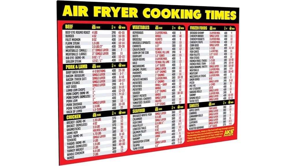 air fryer cooking times magnet