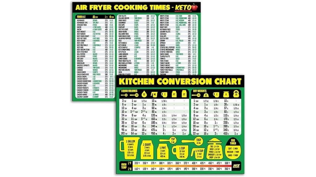 keto air fryer magnet set