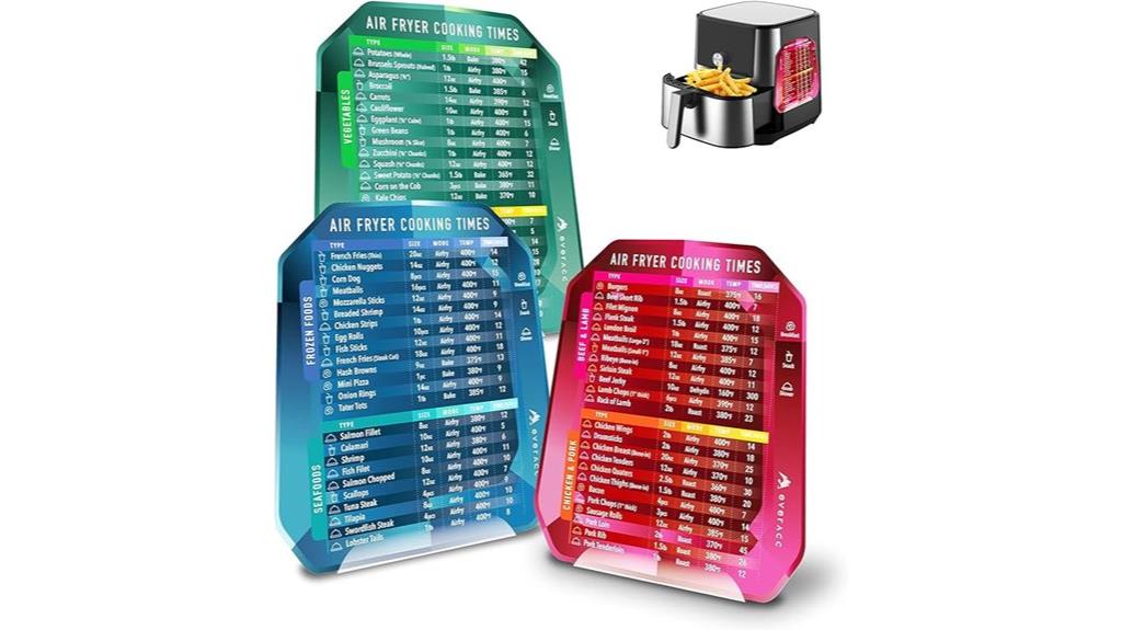 air fryer cooking guide