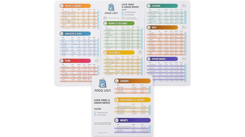 magnetic instant pot cheat sheet