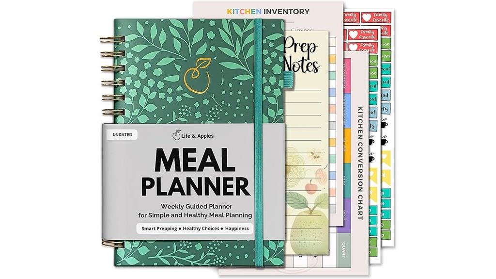 meal planning with apple ingredients