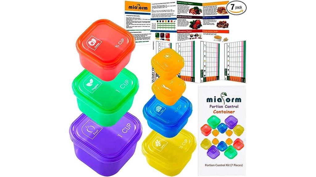 portion control weight loss